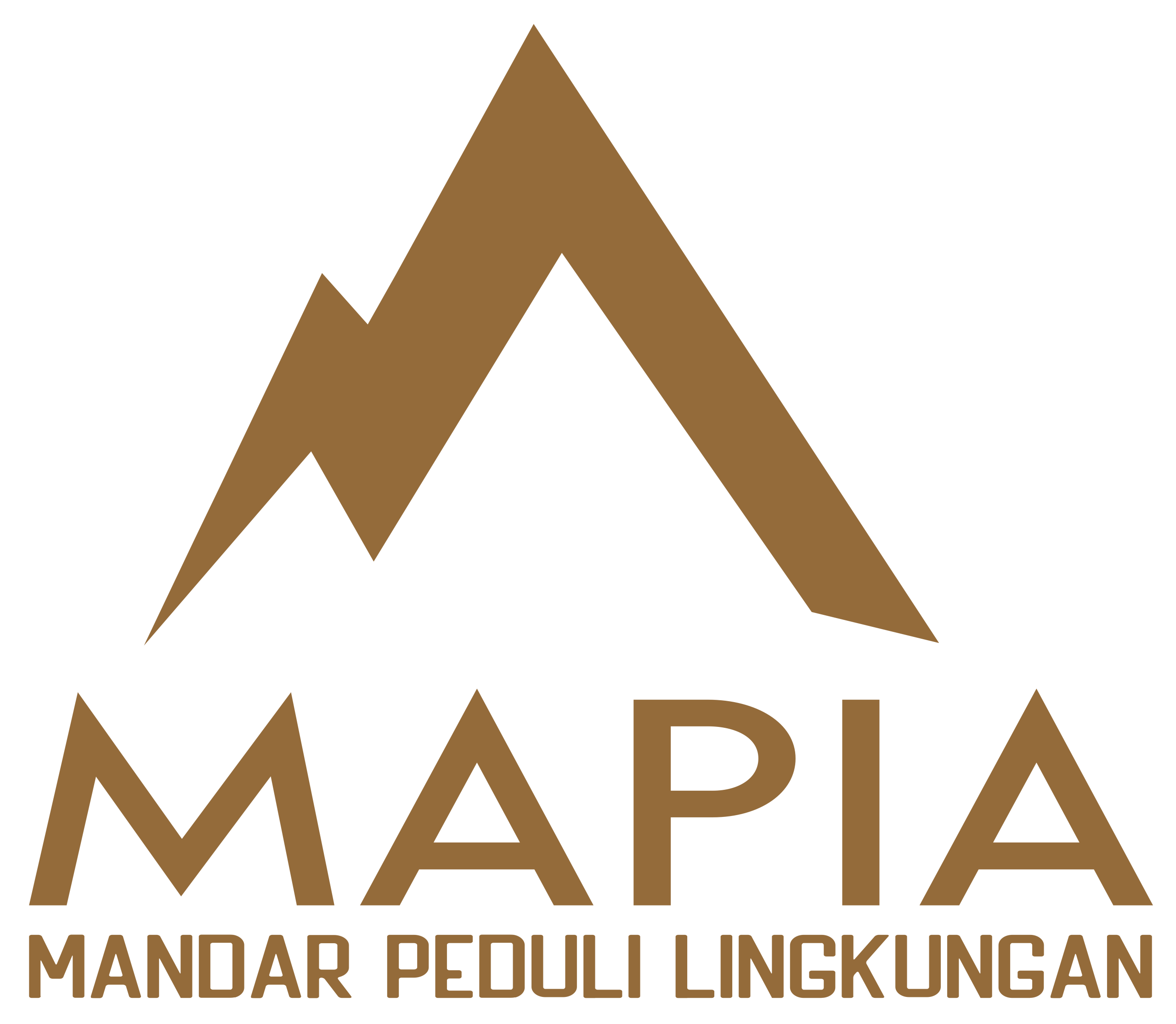 Yayasan Mandar Peduli Lingkungan (MAPIA)